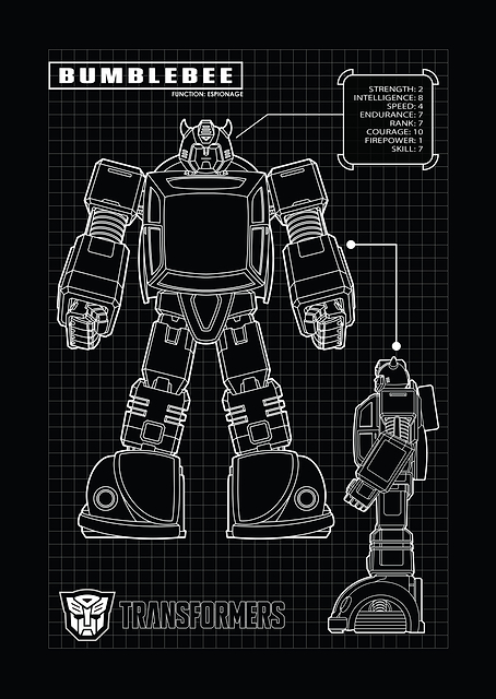 Bumblebee Graph / PLATINA
