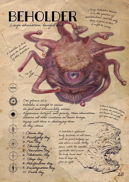 Beholder Note / PLATINA
