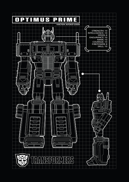 Optimus Prime Graph / PLATINA