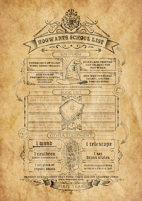 Hogwarts School List / PLATINA