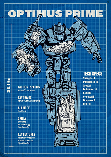 Optimus Prime Schematics / PLATINA