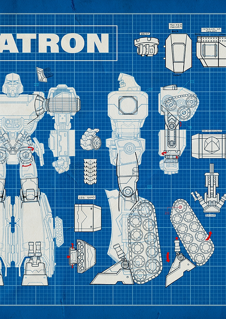 Megatron Blueprint / PLATINA
