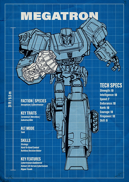 Megatron Schematics / PLATINA