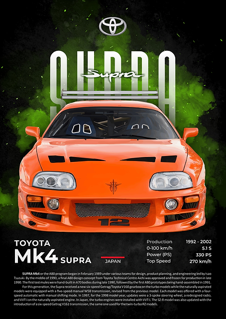Toyota MK4 Supra / PLATINA