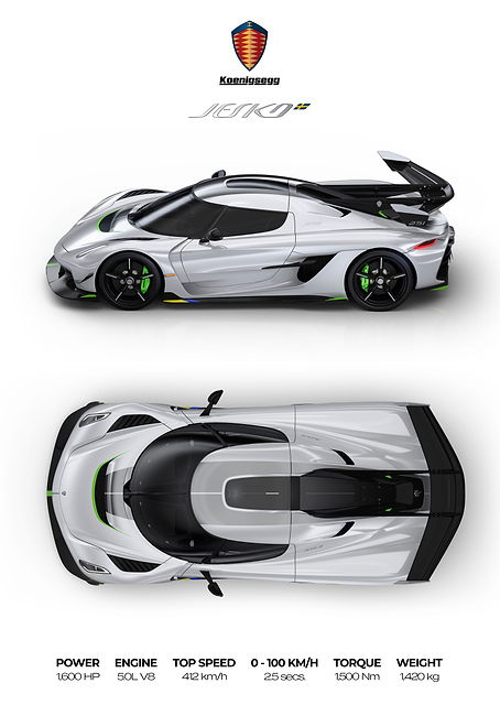 Koenigsegg Jesko Supercar / PLATINA