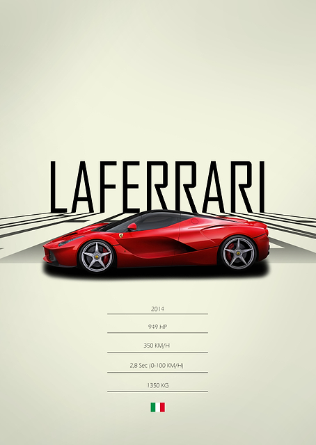 2014 Ferrari LaFerrari / PLATINA