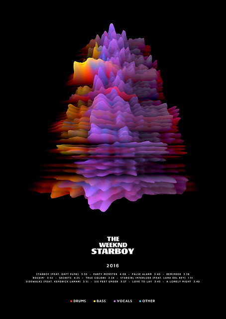 The Weekend - Starboy - 3D / platina