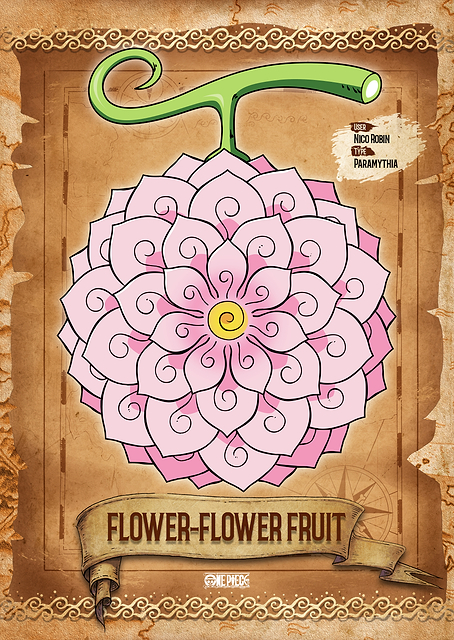 FLOWER-FLOWER Fruit / PLATINA