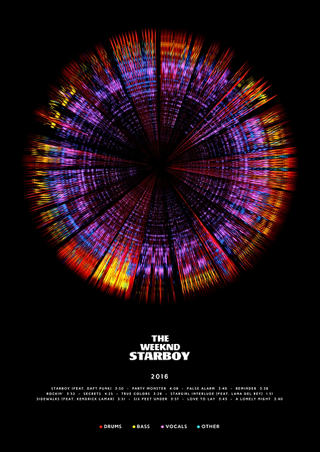 The Weekend - Starboy - Circular / PLATINA