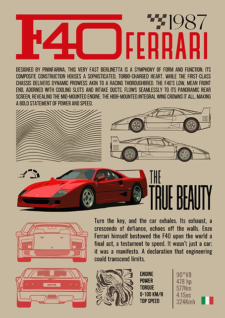 Ferrari F40 / PLATINA