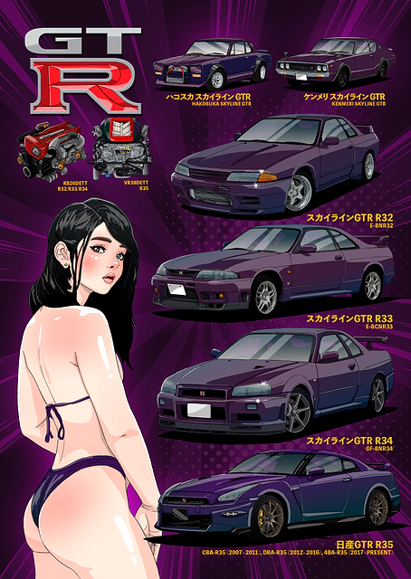 Nissan Skyline GTR Evolution / PLATINA