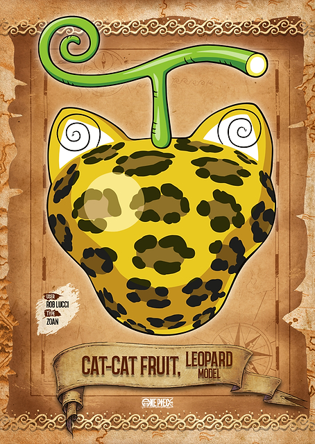 CAT-CAT LEOPARD Fruit / PLATINA