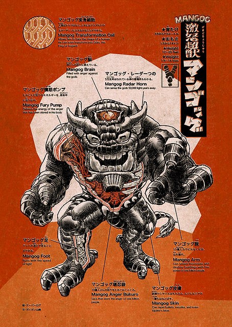 Mangog: Anatomical Monster Study / PLATINA