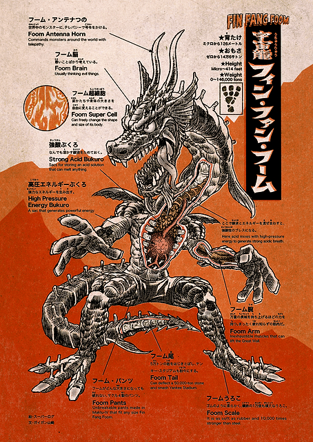 Fin Fang Foom: Anatomical Monster Study / PLATINA