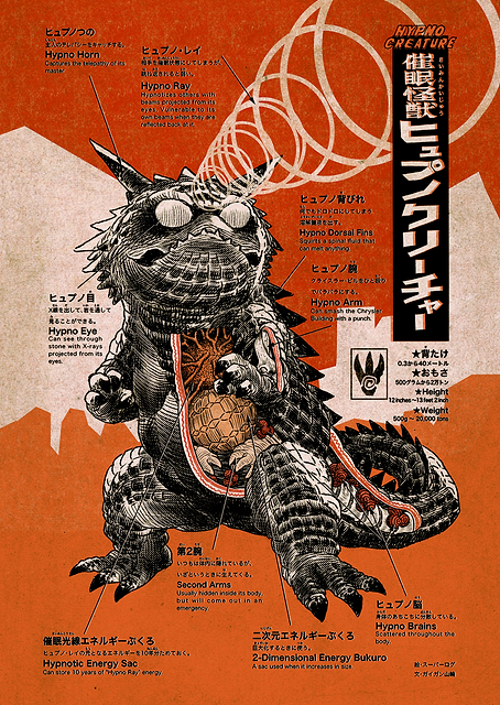 Hypno Creature: Anatomical Monster Study / PLATINA