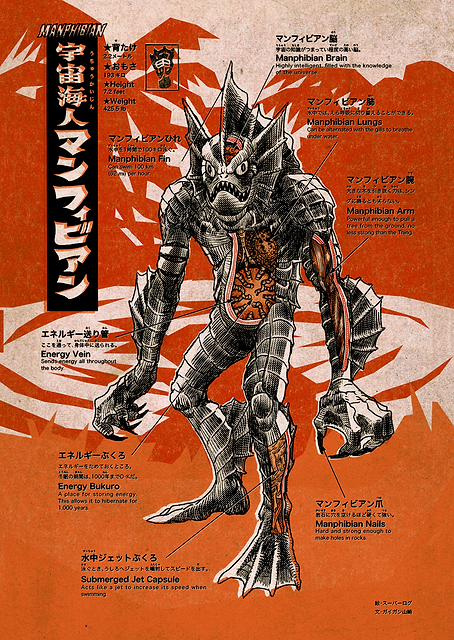 Manphibian: Anatomical Monster Study / PLATINA