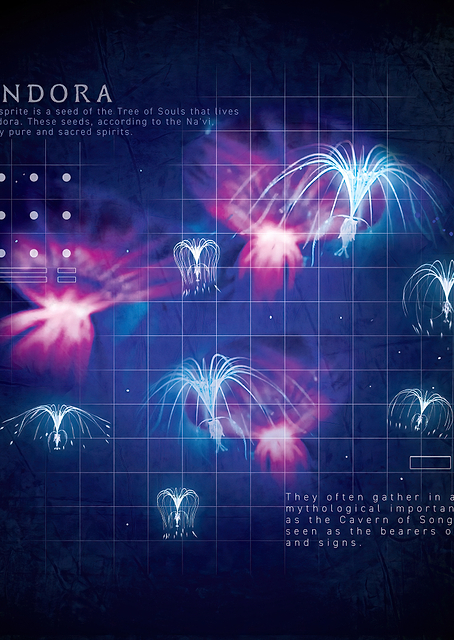 Avatar: Pandora Woodsprites / PLATINA