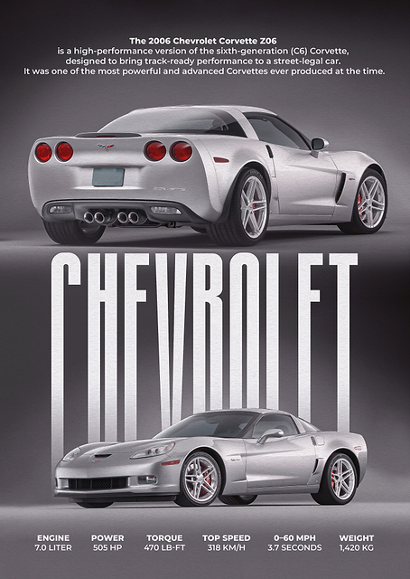 2006 Chevrolet Corvette Z06 Poster / PLATINA