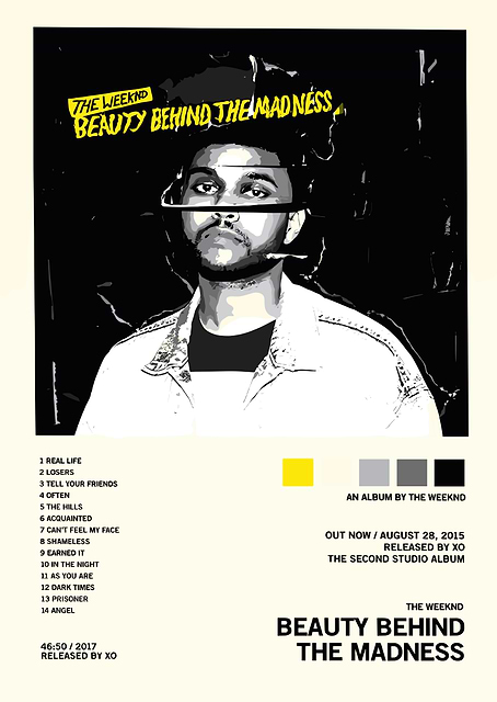 The Weeknd - Beauty Behind Madness / PLATINA
