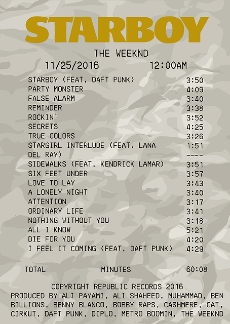 The Weeknd - Starboy Album Receipt / platina