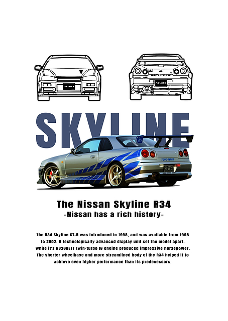 Nissan Skyline R34 Poster / PLATINA