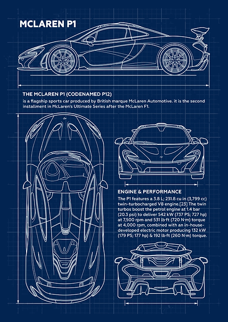 McLaren P1 Blueprint / PLATINA