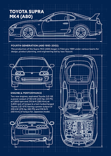 Toyota Supra MK4 Blueprint / PLATINA