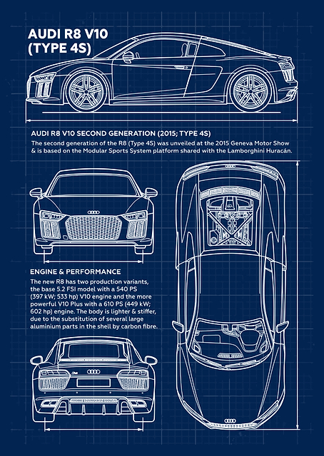 Audi R8 Blueprint / PLATINA