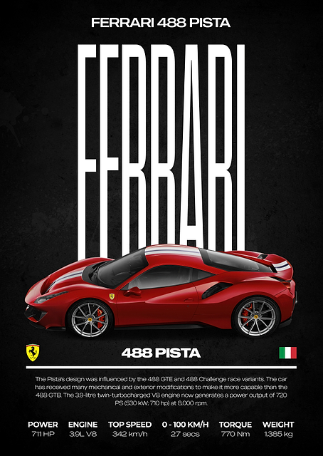 Ferrari 488 Pista Car Poster / PLATINA