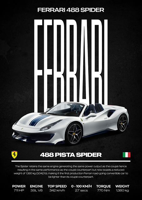 Ferrari 488 Pista Spider / PLATINA