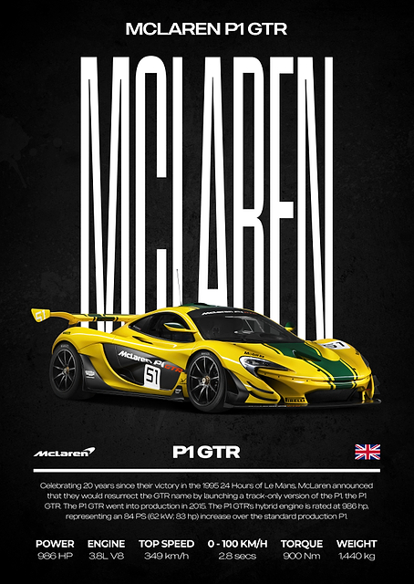 McLaren P1 GTR Car Poster / PLATINA