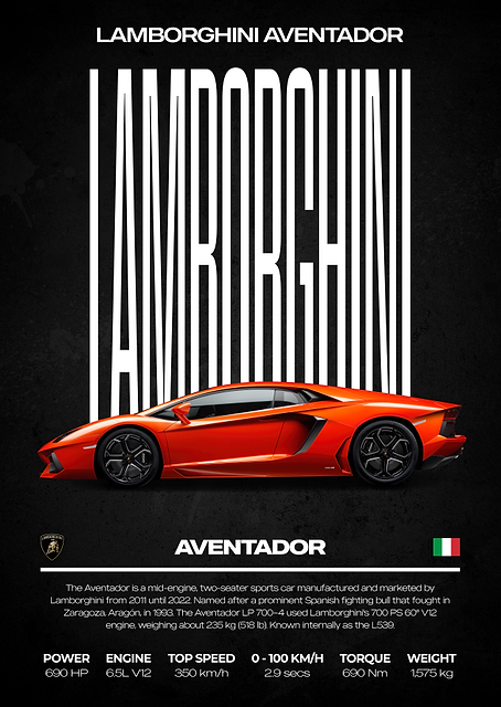 Lamborghini Aventador Car Poster / PLATINA