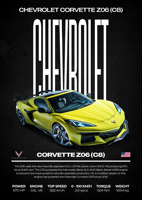 Chevrolet Corvette Z06 (C8) Poster / PLATINA