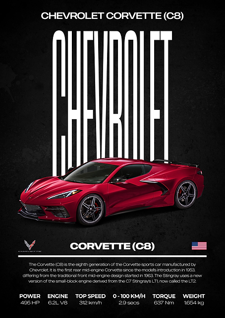 Chevrolet Corvette (C8) Poster / PLATINA
