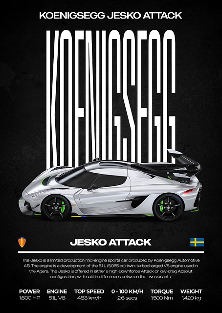 Koenigsegg Jesko Attack Car Poster / PLATINA