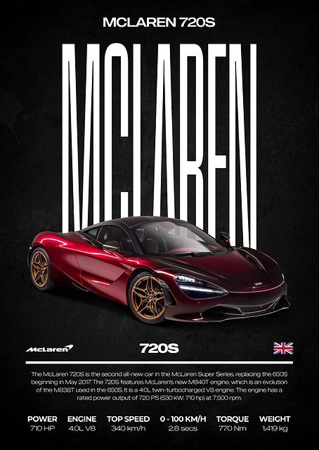 McLaren 720S Car Poster / PLATINA
