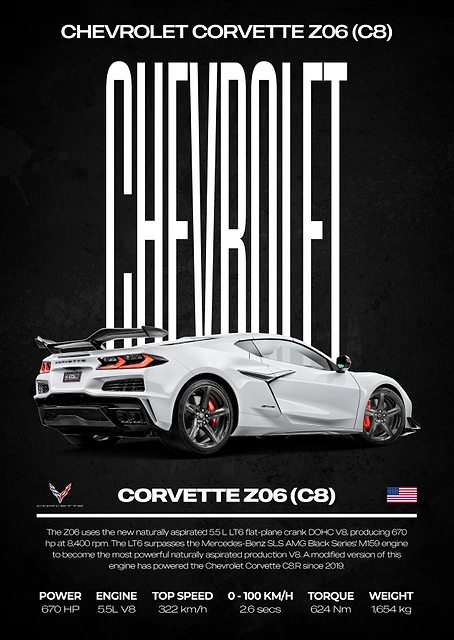 Chevrolet Corvette Z06 (C8) Poster / PLATINA
