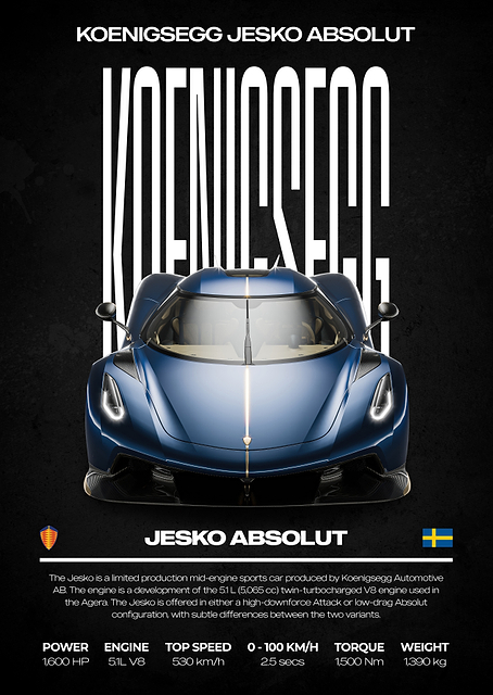 Koenigsegg Jesko Absolut Car Poster / PLATINA