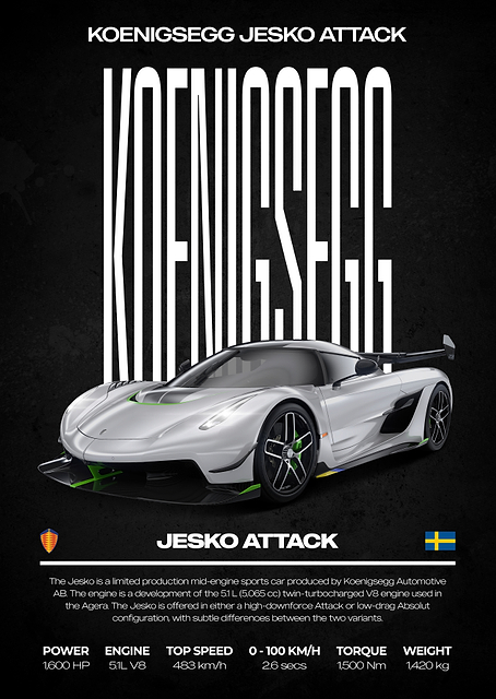 Koenigsegg Jesko Attack Car Poster / PLATINA
