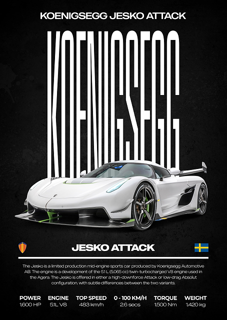 Koenigsegg Jesko Attack Car Poster / PLATINA