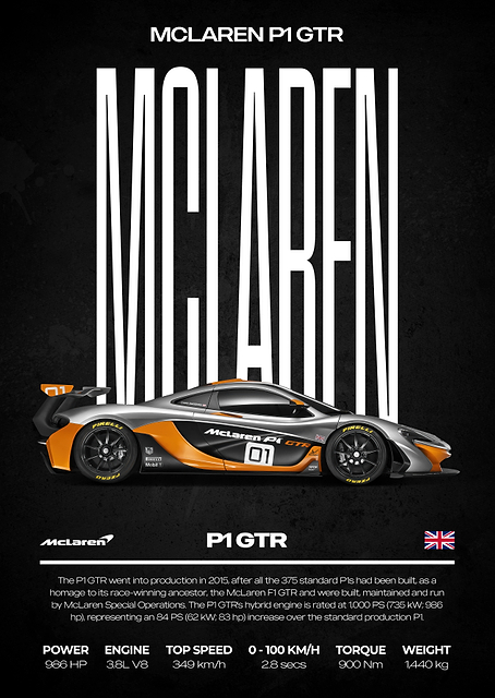 McLaren P1 GTR Car Poster / PLATINA