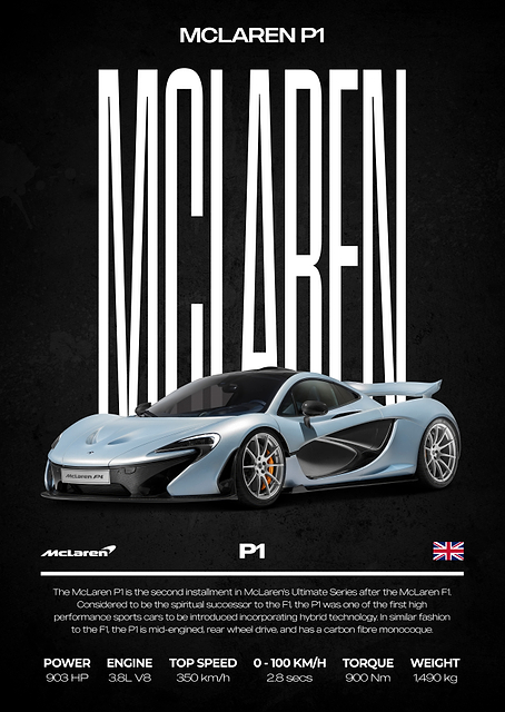 McLaren P1 Car Poster / PLATINA