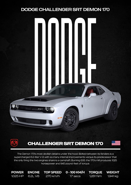 Dodge Challenger SRT Demon 170 Poster / PLATINA