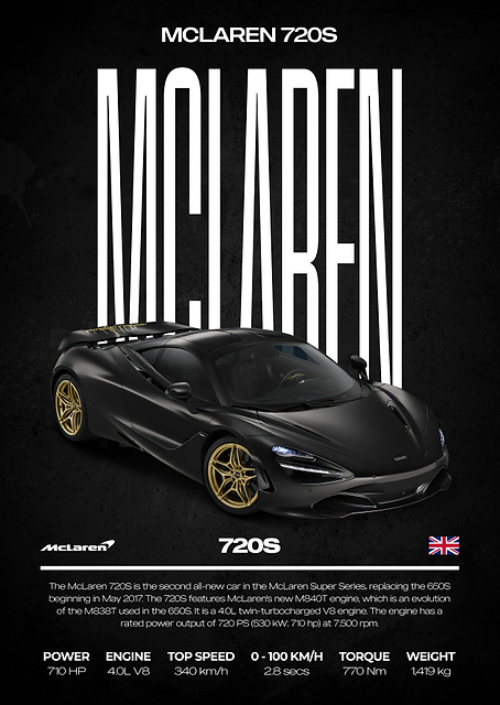 McLaren 720S Car Poster / PLATINA
