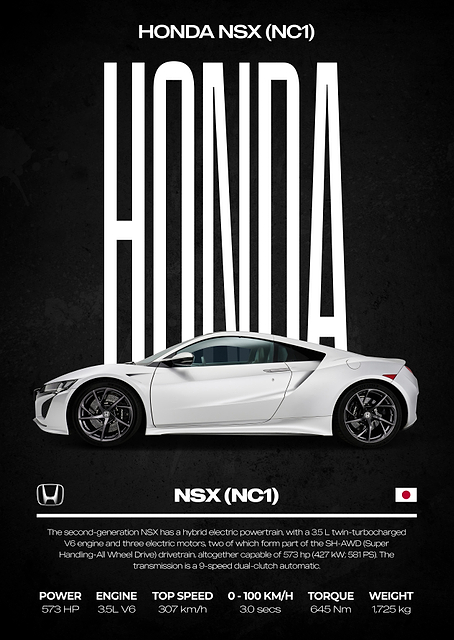 Honda NSX (NC1) Car Poster / PLATINA