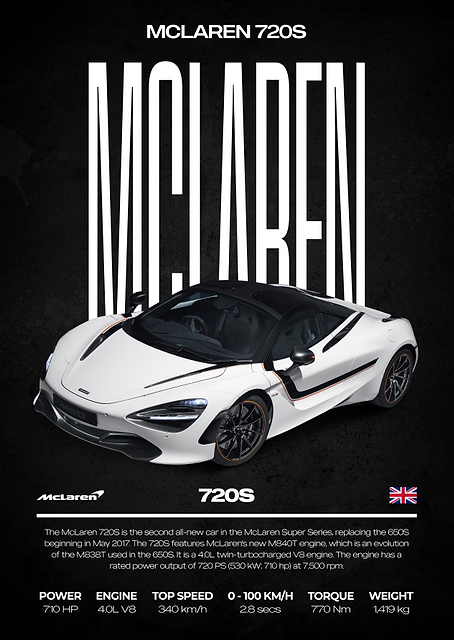 McLaren 720S Car Poster / PLATINA