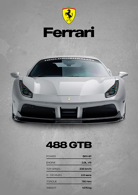 Ferrari 488 GTB Car Poster / PLATINA