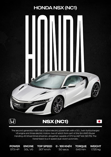Honda NSX (NC1) Car Poster / PLATINA