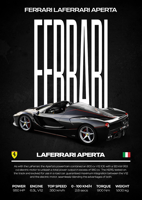 Ferrari LaFerrari Aperta Car Poster / PLATINA