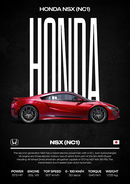 Honda NSX (NC1) Car Poster / PLATINA